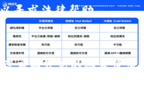 理解USDT转人民币：货币钱包操作指南

USDT, 人民币, 货币钱包, 加密货币/guanjianci

## 内容主体大纲

1. **什么是USDT和人民币（CNY）**
   - 1.1 USDT的定义和功能
   - 1.2 人民币的背景和用途
   - 1.3 USDT和人民币的区分

2. **货币钱包的基本概念**
   - 2.1 什么是货币钱包
   - 2.2 货币钱包的种类
   - 2.3 如何选择合适的货币钱包

3. **USDT与人民币的兑换流程**
   - 3.1 兑换的必要性
   - 3.2 不同平台的比较
   - 3.3 兑换步骤详解
   - 3.4 手续费和汇率问题

4. **USDT转人民币的优势与风险**
   - 4.1 优势概述
   - 4.2 风险因素分析
   - 4.3 如何规避风险

5. **常见问题解答**
   - 5.1 如何找到合适的交易平台？
   - 5.2 兑换时需要注意哪些信息？
   - 5.3 USDT的安全存储方法？
   - 5.4 如何应对汇率波动？
   - 5.5 USDT转换人民币的税务问题
   - 5.6 什么时候是兑换USDT的最佳时机？
   - 5.7 如何处理交易纠纷？

---

### 1. 什么是USDT和人民币（CNY）

1.1 USDT的定义和功能

USDT，即Tether，是一种基于区块链技术的稳定币，与美元（USD）保持1:1的锚定关系。它的主要目的是为加密货币市场提供流动性和稳定性，特别是在市场波动比较大的情况下，用户可以通过持有USDT来避免风险并保持资产的相对稳定。USDT的稳定性使其在加密货币交易中得到了广泛的应用。

1.2 人民币的背景和用途

人民币（CNY）是中华人民共和国的法定货币，由中国人民银行发行。作为全球第二大经济体的官方货币，人民币在国内外贸易中扮演着重要角色。同时，人民币近年来逐渐国际化，越来越多的国家和地区在进行国际交易时选择使用人民币。

1.3 USDT和人民币的区分

USDT和人民币虽然都是货币形式，但它们的使用场合和性质是不同的。USDT是数字形式的货币，多用于加密货币交易，而人民币则是法定货币，具有国家信用支撑。在国际交易中，人民币的接受程度正在提高，而USDT则为加密市场提供了一个较为稳定的交易媒介。

---

### 2. 货币钱包的基本概念

2.1 什么是货币钱包

货币钱包是用于存储、发送和接收数字货币的工具。它可以是软件程序、硬件设备，甚至是纸质文件。钱包的基本功能包括生成地址、管理私钥、记录交易等。

2.2 货币钱包的种类

货币钱包主要分为几种类型：热钱包和冷钱包。热钱包是在线钱包，便利但安全性较低；冷钱包则是离线存储，为用户提供更高的安全性。除此之外，还有不同的加密货币钱包，支持各种类型的币种，包括USDT等稳定币。

2.3 如何选择合适的货币钱包

选择货币钱包时，需要考虑的因素包括安全性、用户友好性、支持币种种类、费用以及是否有备份和恢复功能。对于新手用户，建议选择操作简单且安全性高的钱包。

---

### 3. USDT与人民币的兑换流程

3.1 兑换的必要性

在加密货币市场，用户有时需要将手中的USDT兑换回人民币，以便进行消费或投资。了解兑换流程能够帮助用户更好地管理资产。

3.2 不同平台的比较

市场上有多种不同的交易平台提供USDT与人民币的兑换服务。选择平台时，需要比较交易费率、用户评价、服务质量、平台安全性等因素。

3.3 兑换步骤详解

具体兑换的步骤如下：首先注册并登录交易平台；然后将USDT转入平台指定地址；接着选择人民币为目标货币，检查可用汇率；最后确认交易，完成兑换。

3.4 手续费和汇率问题

在兑换过程中，用户需要关注手续费和实时汇率。手续费通常由平台设置，同时汇率会受到市场供需的影响，因此要选择性价比高的平台进行兑换。

---

### 4. USDT转人民币的优势与风险

4.1 优势概述

USDT转人民币的优势主要在于流动性高、兑换方便、安全性相对强。用户可以迅速将加密资产转换为法定货币，以满足日常消费或投资的需求。

4.2 风险因素分析

尽管兑换过程中有不少优势，但用户也需注意汇率波动、平台安全性及潜在的法律风险。在不明情况下参与交易，可能导致资产损失。

4.3 如何规避风险

用户应主动了解市场动态，选择信誉良好的交易平台，并注意定期更新自己对市场趋势的认知。同时，尽量避免在行情十分波动时进行大规模交易。

---

### 5. 常见问题解答

5.1 如何找到合适的交易平台？

找到合适的交易平台主要依赖于用户需求，例如手续费、信用度和服务质量等。建议通过网络查阅评价、论坛讨论和专业评测机构的信息，以便选择安全可靠的平台。

5.2 兑换时需要注意哪些信息？

用户在兑换USDT为人民币时，需要特别留意当前汇率、交易费用以及平台信誉。这些信息可以影响兑换时的实际收益。建议用户在兑换前做足功课，了解市场动态。

5.3 USDT的安全存储方法？

USDT可以通过多种方式安全存储，如使用冷钱包、硬件钱包或安全的热钱包。冷钱包提供很高的安全性，适合长期持有资产，而热钱包便于日常交易。

5.4 如何应对汇率波动？

用户在进行交易时应根据市场情况灵活调整策略，关注市场动态。可采用定投的方式分散风险，避免在不握有足够信息的情况下资金一次性投入。

5.5 USDT转换人民币的税务问题

在不同地区和国家，对于加密货币的税务政策会有所不同。建议用户在转换前咨询专业人士，了解相关的税务政策及报税要求，以避免法律风险。

5.6 什么时候是兑换USDT的最佳时机？

兑换USDT的最佳时机通常取决于市场走势。在上涨或强劲需求时，可能获取更好的汇率。用户应监控市场趋势，并结合个人资产管理策略进行决策。

5.7 如何处理交易纠纷？

在与交易平台进行交易时，一旦出现纠纷，建议用户尽快联系平台客服。此外，保存相关交易记录和证据有助于维权。若平台处理不当，可以寻求法律帮助。

---

*以上内容是围绕USDT转人民币的主题，提供了有关定义、流程、优势与风险的多维度解读。每个问题都延伸至700字，对于大多数用户来说应有较高的参考价值。详细的信息与实用的指导将促使用户对这个主题有更深入的理解。*