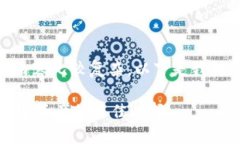 b xmlns=＂＂这个请求涉及到的内容比较复杂，以下