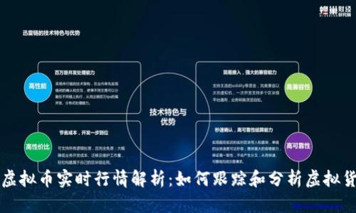 ### 虚拟币实时行情解析：如何跟踪和分析虚拟货币市场