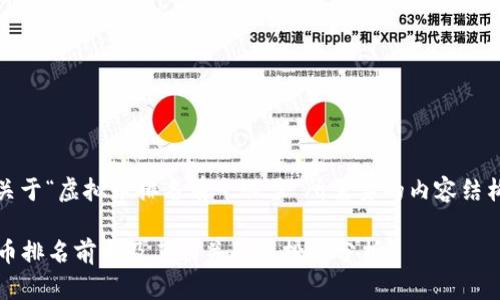 好的，下面是关于“虚拟币排名前十股票”所需要的内容结构和详细信息：

2023年虚拟币排名前十及其相关股票投资分析