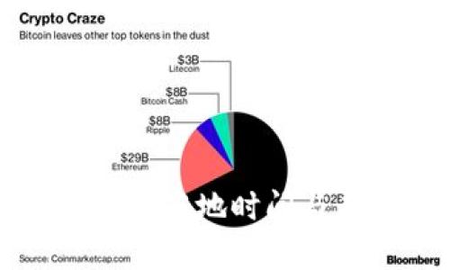 国际数字钱包的落地时间与未来趋势解析