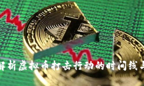全面解析虚拟币打击行动的时间线与影响