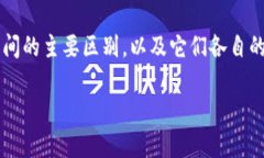 在这篇文章中，我们将深入探讨“edx钱包”和“