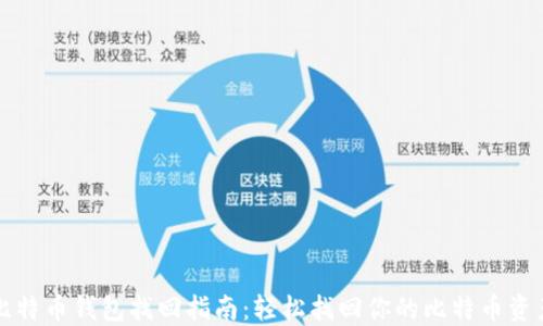 
比特币钱包找回指南：轻松找回你的比特币资产