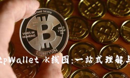 深入解析tpWallet K线图：一站式理解与应用指南