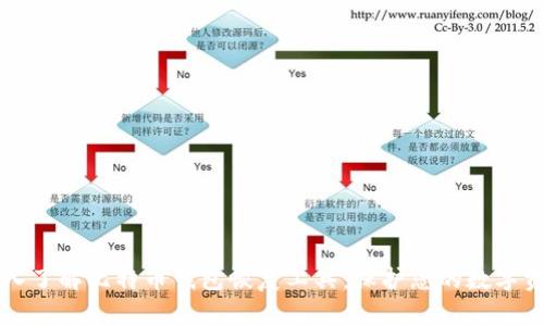 深入了解比特币钱包恢复工具：保护您的数字资产