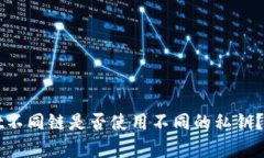 tpWallet不同链是否使用不同的私钥？深入解析
