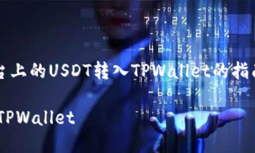 这是一个关于如何将OKEx平台上的USDT转入TPWallet的指南。以下是、关键词及内容大纲。

如何将OKEx的USDT安全转入TPWallet
