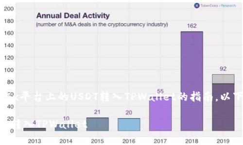 这是一个关于如何将OKEx平台上的USDT转入TPWallet的指南。以下是、关键词及内容大纲。

如何将OKEx的USDT安全转入TPWallet