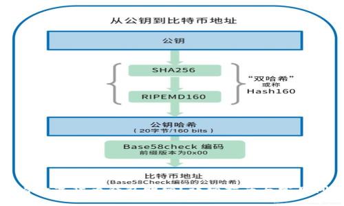 如何查看数字货币钱包明细？详细指南与常见问题解答