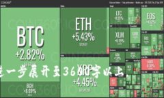   tpWallet钱包费用解析：使用前必看的费用详情与