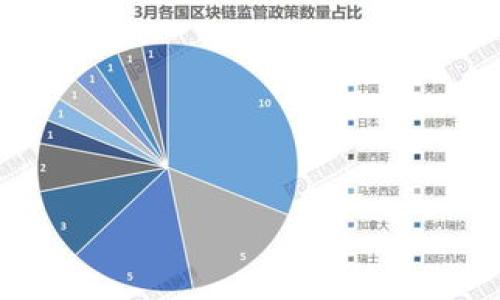 区块链审计是一种通过审查区块链上的交易记录、智能合约及其执行过程，以确保数据的完整性、准确性和合规性的方法。随着区块链技术的快速发展，审计在保证项目透明性、安全性和合法性方面变得愈加重要。以下是关于区块链审计的详细介绍。

### 一、什么是区块链审计

区块链审计是对存储在区块链上的所有交易记录和智能合约进行检查与评估的过程。区块链本质上是一个去中心化的数据库，所有的交易数据都是公开透明的，任何人都可以访问和验证。但是，这种开放性也带来了潜在的风险，因此需要通过审计来确保信息的真实性和完整性。

### 二、区块链审计的目的

区块链审计的主要目的是为了确保区块链项目的透明性和合规性。具体来说，审计可以帮助：

1. **验证交易的真实性**：确保每一个交易都是合法的，且未被篡改。
   
2. **评估智能合约的安全性**：通过对智能合约代码的审查，发现潜在的漏洞和安全隐患。

3. **确保合规性**：确保区块链项目遵循相关的法律法规和行业标准。

4. **提高投资者信心**：可信的审计结果可以增强投资者对项目的信任，从而促进投资。

### 三、区块链审计的过程

区块链审计通常包括以下几个步骤：

1. **准备阶段**：审计团队需要了解被审计的区块链项目，收集相关资料，并制定审计计划。

2. **数据收集**：从区块链中提取交易数据和智能合约代码。

3. **数据分析**：使用专门的工具和技术，对收集到的数据进行详细分析。 

4. **报告撰写**：将审计结果整理成报告，并提出改进建议。

5. **跟进措施**：跟踪实施审计建议的情况，以确保问题得到解决。

### 四、区块链审计的工具

为了进行高效的区块链审计，审计人员通常使用一些专业的工具和软件，如：

- **区块链浏览器**：用于检查区块链上的交易和账户状态。
- **智能合约审计工具**：如Slither、Mythril等，可以自动检测智能合约中的潜在漏洞。
- **数据分析软件**：用于对交易数据进行深度分析。

### 五、区块链审计的挑战

区块链审计虽然具有重要意义，但在实际操作中也面临一些挑战：

1. **技术复杂性**：区块链技术本身较为复杂，审计人员需要具备一定的技术背景。

2. **缺乏标准化**：目前尚缺乏统一的区块链审计标准，审计方法和流程可能有所不同。

3. **数据隐私问题**：在处理某些区块链数据时，可能涉及到用户隐私，审计需要在透明性与隐私保护之间找到平衡。

### 六、区块链审计的前景

随着区块链技术的不断成熟和应用领域的扩大，区块链审计的需求将逐渐增加。未来，区块链审计可能会与人工智能、大数据分析等技术结合，提升审计的效率和准确性。

### 相关问题

以下是与区块链审计相关的七个问题，这些问题将进一步深入探讨区块链审计的不同方面。

1. **区块链的透明性对审计的影响是什么？**
2. **如何选择合适的区块链审计工具？**
3. **智能合约审计的重要性是什么？**
4. **区块链审计在不同领域的应用实例有哪些？**
5. **面临数据隐私问题，区块链审计如何应对？**
6. **区块链审计的法律法规现状如何？**
7. **未来区块链审计的发展趋势如何预测？**

请继续查看每个问题的详细介绍。