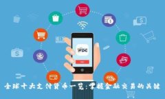全球十大支付货币一览：掌握金融交易的关键