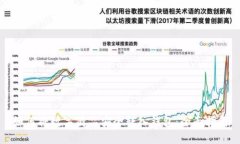 如何将数字藏品安全转入钱包：全面指南