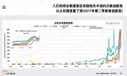 如何将数字藏品安全转入钱包：全面指南