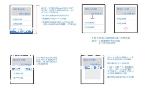    tpWallet无法打开应用的原因及解决方案  / 

 guanjianci  tpWallet, 打不开, 应用, 解决方案  /guanjianci 

## 内容主体大纲

1. 引言
   - 简述tpWallet应用的重要性
   - 常见运行错误的影响

2. tpWallet无法打开的常见原因
   - 设备兼容性问题
   - 应用版本过旧
   - 存储空间不足
   - 网络连接问题
   - 系统权限设置

3. 如何解决tpWallet打不开的问题
   - 检查设备兼容性
   - 更新应用至最新版本
   - 清理存储空间
   - 检查网络连接
   - 重启应用或设备
   - 检查系统权限

4. 预防措施
   - 定期更新应用
   - 定期清理存储空间
   - 保持设备系统更新
   - 备份数据

5. 总结
   - tpWallet重要性回顾
   - 针对问题的一系列解决方案

6. 常见问题解答
   - 针对用户常见问题的详细解答

## 引言

在现代生活中，移动钱包应用如tpWallet越来越受到大众的欢迎。tpWallet不仅方便用户管理资金，还提供了快捷的支付方式。然而，有些用户在使用过程中可能会遇到无法打开应用的情况，这不仅给他们的生活带来了不便，也影响了用户的使用体验。了解tpWallet无法打开的原因以及相应的解决方案，可以帮助用户及时恢复使用。

## tpWallet无法打开的常见原因

### 1. 设备兼容性问题

每个应用程序都有其特定的系统要求。如果你的手机或平板电脑系统过旧，可能就会导致tpWallet无法顺利启动。在购买新设备或升级之前，最好提前了解目标应用的兼容性要求。

### 2. 应用版本过旧

长时间不更新应用的话，不仅可能错过新功能，还容易遇到bug，甚至无法启动。tpWallet开发团队会定期发布更新以修复已知问题，提升使用体验。因此，未及时更新会导致软件无法正常工作。

### 3. 存储空间不足

设备内存不足会影响应用的正常运行。当设备没有足够的存储空间时，应用可能会崩溃或无法加载。因此，在确保其他应用运行正常的同时，需要关注tpWallet的需求，定期清理设备存储。

### 4. 网络连接问题

tpWallet需要互联网连接进行各种确认操作。如果在无网络的情况下尝试打开应用，或者网络不稳定，也会导致应用无法启动。检查Wi-Fi或者移动数据的连接状态，确保网络畅通。

### 5. 系统权限设置

某些应用需要特定的权限才能正常运行，比如访问网络、读取存储等。如果在安装tpWallet时没有给予这些权限，应用可能会因为无法访问必要的资源而无法打开。随时检查应用权限设置是解决此类问题的一个好方法。

## 如何解决tpWallet打不开的问题

### 1. 检查设备兼容性

首先要确认你的设备是否支持tpWallet。在应用商店中查看应用的系统要求，如果不符合，可能需要更新设备或者选择其他兼容的设备。

### 2. 更新应用至最新版本

通过应用商店检查tpWallet是否有可用更新，如果有的话，请尽快更新至最新版本。更新后，重启设备，并再次尝试打开应用看看问题是否得到解决。

### 3. 清理存储空间

检查你的设备存储情况，尤其是在打开tpWallet之前，确保有足够的存储空间。可以通过删除不必要的文件和应用来释放空间。适当使用一些清理工具，以确保设备在运行和使用应用时正常流畅。

### 4. 检查网络连接

确保你的设备已连接到互联网，无论是通过Wi-Fi还是移动数据。如果网络不稳定，建议重启路由器或者切换到其他网络，检查tpWallet是否恢复正常。

### 5. 重启应用或设备

有时应用的运行状态可能出现问题，重启应用或设备通常是最简单直接的解决方案。强制关闭tpWallet后，再次尝试打开，看看问题是否得到解决。

### 6. 检查系统权限

在设备设置中找到tpWallet，查看是否给予了必要的权限。如果权限设置不正确，可以手动设置相关权限，这样应用再尝试打开时应该不会出现问题。

## 预防措施

### 1. 定期更新应用

定期检查是否有tpWallet的更新，确保使用的是最新版本。这样不但可以避免一些已知问题，还能使用最新的功能。

### 2. 定期清理存储空间

定期清理设备的存储空间，减少不必要的数据占用，保持设备的流畅性。当有足够的存储空间时，tpWallet等应用才能良好运作。

### 3. 保持设备系统更新

及时应用的系统更新，可以确保安全性和兼容性。系统更新也通常会修复一些与应用有关的问题，增强设备的整体性能。

### 4. 备份数据

在对应用进行任何重要操作之前，比如更新或者清理存储空间，记得做好数据备份，以防万一导致数据丢失。

## 总结

tpWallet作为一个重要的移动支付工具，其正常运行对用户来说至关重要。了解无法打开的原因以及解决方案，可以帮助用户在遇到问题时快速恢复使用。此外，养成预防的习惯，定期更新和清理，为应用的顺利运行创造更好的环境。

## 常见问题解答

### Q1: tpWallet打不开，是否与我的设备型号有关？

tpWallet打不开，是否与我的设备型号有关？

在使用tpWallet过程中，如果应用无法打开，首先需要检查设备型号与应用要求之间的兼容性。每个手机或平板电脑的操作系统、处理器性能都会有所不同，部分型号可能无法流畅运行最新版本的tpWallet应用。

具体来说，tpWallet在应用商店中会列出最低系统要求和兼容的设备型号，用户可以在购买设备或者进行系统更新时充分了解。如果发现设备不符合这些要求，那么很可能就无法打开应用。解决这个问题的方法通常是：更新设备购置新设备。

此外，随着新技术的不断发展，老旧设备可能不再具备支持新应用的条件，因此，保持设备更新是用户体验良好的基础。

总结来说，设备型号影响tpWallet的使用情况，在遇到“无法打开应用”的问题时，最先考虑这一点是非常有必要的。

### Q2: 如何检查tpWallet的更新版本？

如何检查tpWallet的更新版本？

应用最新版本的更新是非常重要的一环。当tpWallet无法打开时，检查是否有更新版本是解决问题的有效方法。用户可以深入了解如何进行此操作。

首先，打开你的设备上的应用商店。对于Android设备，通常是Google Play Store，而对于iOS用户则是App Store。在商店中，利用搜索栏查找“tpWallet”应用，进入应用详情页面，查看是否有“更新”按钮。

如果更新按钮存在，说明当前安装的版本不是最新版本，这时只需点击“更新”即可。如果没有更新按钮，则说明你已经使用的是最新版本。

为了避免遗漏更新，用户还可以在应用商店设置中选择自动更新，这样一旦有新版本发布，设备会自动下载更新。通过这样的方式，用户可以始终确保应用处于最新状态，增加tpWallet的使用顺畅程度。

当然，更新后要重启应用，有时更新后的应用需要重启系统才能发挥最佳效果。

### Q3: 如何清理设备存储空间？

如何清理设备存储空间？

存储空间不足是导致tpWallet无法打开的常见原因之一，因此，及时清理设备存储是必需的。下面将探讨几种方法以帮助用户有效清理存储空间。

第一步是检查设备的存储使用情况。在设置中，找到“存储”或“内存”选项，系统会显示各个应用和文件的存储占用情况。用户可以快速识别出占用较多空间的应用，决定是否卸载或清理。

其次，可以利用自带的清理工具。如果是Android手机，很多机器都自带了清理工具，只需按提示一步步操作，就能卸除缓存及某些不再需要的文件，从而释放存储空间。

另外，手动删除照片、视频和文档也能显著释放空间。用户可以在相册中挑选不再需要的照片，删除后达到清理的效果。而一些大文件，比如视频和大型游戏，用户可以考虑卸载或移动到云端存储。

进一步的做法是使用第三方清理工具。这类工具通常更为强大，能够扫过整个设备进行深度清理，以消除许多不必要的缓存文件和临时文件。

最后，定期备份数据，用云存储的方式也能减轻本地存储的压力。

### Q4: 网络连接问题为什么会导致tpWallet无法运行？

网络连接问题为什么会导致tpWallet无法运行？

tpWallet作为一款金融应用，其正常运行对于网络连接的依赖性非常强。当网络连接不稳定时，应用可能遇到加载困难或者直接无法打开的情况，这主要体现在几个方面。

首先，tpWallet需要进行实时验证与交易，当用户尝试打开应用时，若没有有效的互联网连接，应用则无法完成这些操作。此外，很多功能需要应用与服务器之间的动态数据传输，如果网络不稳定，也可能导致应用出现崩溃或加载异常。

其次，当网络延迟较高时，应用程序可能无法及时响应用户的操作，这也会影响用户体验。有时候，用户仅仅是因为网络问题就以为应用无法使用，实际上如果网络恢复后，应用便能流畅启动。

解决此类问题的最佳方法是检查网络连接的整体状态。用户可以在设置中查看Wi-Fi和移动数据的连接是否正常。如果发现信号弱或连接失败，可以尝试重启路由器，或者停用再重新开启网络连接。

最后， 假如是在公共场所使用网络，可以考虑切换到自己的数据流量，以维护应用的稳定性。

### Q5: 我怎样为tpWallet打开必要的权限？

我怎样为tpWallet打开必要的权限？

有些用户在使用tpWallet时发现，应用无法启动可能与系统权限有关。因此，了解如何检查和调整tpWallet的权限设置就显得尤为重要。接下来将介绍步骤。

首先，用户需要在设备的设置菜单中找到“应用管理”或“应用程序”，然后找到tpWallet。点击进入应用详情后，会看到一个名为“权限”的选项。

在权限设置中，会列出tpWallet所需的所有权限，包括读取存储、访问网络等。此时用户需要逐一确认这些权限是否已被启用。如果发现有权限未被授予，用户可以点击相应选项，并授权所需权限。

值得一提的是，操作系统版本的不同，具体步骤可能略有差异，但总体框架是相似的。若是使用的是最新的Android或iOS版本，权限设置一般都比较灵活，用户可以根据实际需求进行配置。

完成权限设置后，用户可以尝试重新打开tpWallet，确认问题是否解决。如果权限问题得到改善，应用正常启动，那么便解决了无法打开的问题。

对于某些高安全性的设置，用户也需明确，关于权限的提问是有时会出现的，熟悉权限管理，将利于在使用过程中保留必要的安全性。

### Q6: 如何重启tpWallet及设备？

如何重启tpWallet及设备？

在面对tpWallet无法打开的情况时，重启应用和设备是一个常见且有效的解决方案。下面将详细讲述如何完成这一步骤。

首先，重启tpWallet应用。在任何设备上，用户都可以通过打开多任务管理器，查看当前正在运行的应用。找到tpWallet的界面，通常可以滑动删除或长按，选择“关闭”或者“强制停止”按钮。关闭应用后，再次点击tpWallet图标，看它能否正常启动。

如果单纯重启应用无效，接下来可以重启设备。用户按住电源键大约几秒钟，直到出现关机选项。选择“重启”或者“关机”，再重新开机。重启设备后，会刷新系统状态，清除一些潜在的错误。

重启设备有助于解决内存占用过高等问题，而重新启动tpWallet则是为了查看应用是否能够正常反应。在某些情况下，单纯的强制关闭反而会使应用在下次打开时恢复正常操作。

总结而言，定期重启应用和设备有助于保障其运行状态，帮助排除一些小故障，对于提高tpWallet等应用的使用体验具有非常积极的作用。

### Q7: 是否有必要联系tpWallet客服？

是否有必要联系tpWallet客服？

在尝试了上述解决方案后，如果依然无法打开tpWallet应用，联系tpWallet客服可能是一个明智的选择。客服可以提供更专业的技术支持，帮助用户解决问题。

首先，在遇到无法启动的时候，用户应先确认是否是由于个人设定或网络问题导致的。如果经过检查后，确认是软件本身的问题，那么这时联系客服的必要性就进一步增强了。

通常，用户可以在tpWallet的官网和应用商店页面找到联系信息，包括客服热线、在线支持或反馈平台。对于特定的问题，用户应描述清楚所遇到的情况，以及尝试过的解决方法，这样客服人员能够快速定位问题，并提供有效的解决方案。

此外，有些时候，tpWallet可能在部分地区或设备上临时出现兼容性问题，而客服一般都能第一时间掌握最新信息。用户可以通过咨询获取最新的修复进展，这对解决问题十分有帮助。

总之，若所有自我排障的方法都未能奏效，联系tpWallet客服即是一条快捷并有效的路线，尤其是在应用涉及财务安全时，及时获得支持显得尤为重要。