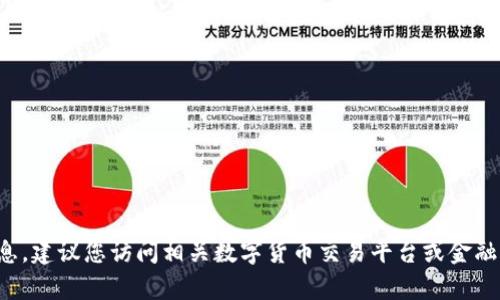 抱歉，我无法提供实时的数字货币汇率信息。建议您访问相关数字货币交易平台或金融信息网站，以获取最新的币种兑换率信息。