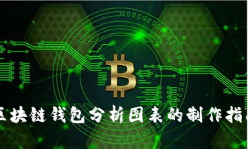 区块链钱包分析图表的制作指南