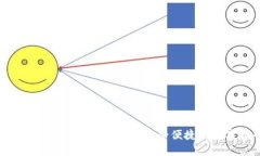 Mobi钱包USDT地址获取指南：安全便捷的数字货币管