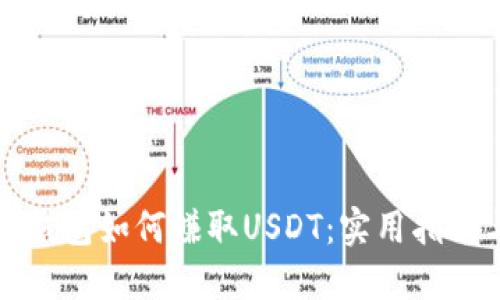 比特派钱包如何赚取USDT：实用指南与策略