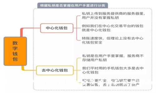 比特币钱包官方网站指南：如何安全存储和管理你的数字资产
