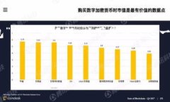 当然，可以帮助您设计一个针对“PHP调用比特币