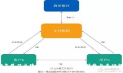 2023年最佳区块链钱包推荐：安全、便捷与多功能