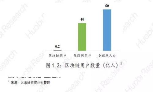 虚拟币期货交割详解：投资者必知的一切