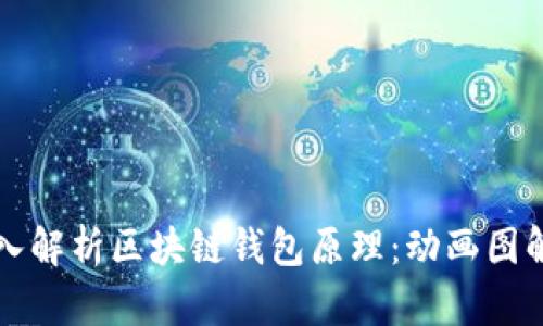 深入解析区块链钱包原理：动画图解读