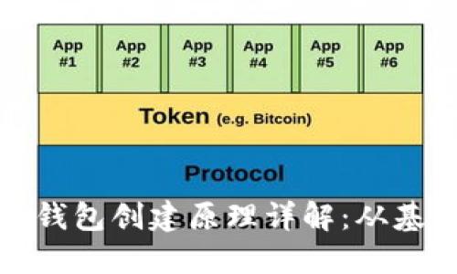 加密货币钱包创建原理详解：从基础到实践