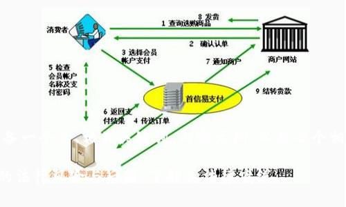 在这里，我将为您准备一个的、相关关键词、内容大纲，以及七个相关问题的详细展开。

### 虚拟币交易的法律风险与后果：了解其法律底线
