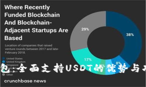 COBO钱包：全面支持USDT的优势与功能解析