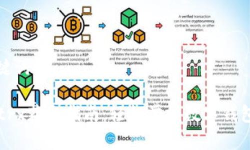 思考和关键词：

tpWallettrx获取指南：轻松掌握数字钱包使用技巧