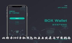 比特币iOS手机钱包的未来发展与下载指南