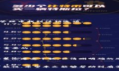   以太坊钱包注销的未来发展趋势与注意事项 /