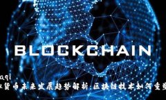 utaqi/utaqiICO币虚拟货币未来发展趋势解析：区块链