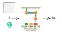 虚拟币福利币是一种基于区块链技术的数字货币