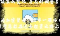 纳诺虚拟币价格的未来发展趋势分析纳诺虚拟币