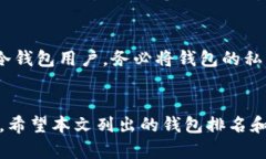 bao公认最好的虚拟币钱包排名：2024年的选择与趋