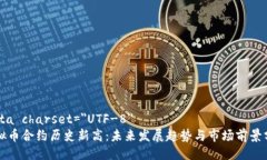 meta charset=＂UTF-8＂虚拟币合约历史新高：未来发