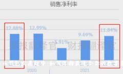 2024年比特币钱包发展趋势：如何选择最适合你的