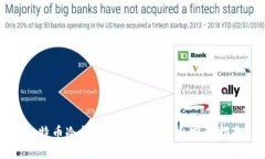 比特币冷钱包的转入与转出完整指南