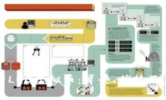 深入解析LOC虚拟币：背景、优势及未来前景