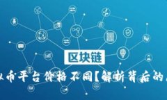 为什么虚拟币平台价格不同？解析背后的原因及