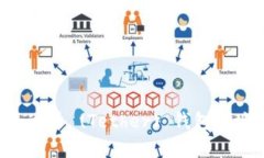 如何更改泰达币 (Tether) 钱包地址：详细指南