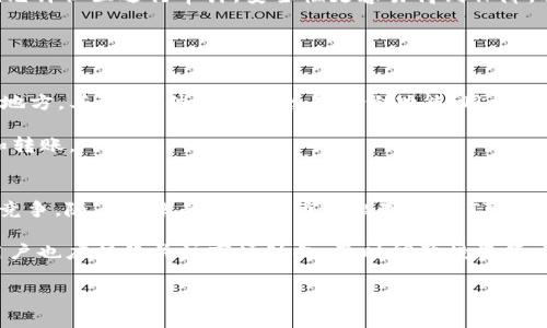 baiotiUSDT可以存入哪些钱包？详解USDT钱包选择指南/baioti  
USDT, 钱包选择, 数字资产存储, 加密货币安全/guanjianci  

随着数字货币的迅猛发展，USDT（Tether）作为一种稳定币，其需求量也在不断增加。USDT的主要用途在于稳定价值，使得用户可以更方便地进行交易、存储和投资。因此，选择一个合适的钱包来存储USDT显得尤为重要。在这篇文章中，我们将详细介绍USDT可以存入哪些钱包，分析不同类型钱包的优缺点，并给出一些选择建议。  

什么是USDT？  
USDT（Tether）是一种基于区块链的稳定币，其价值与美元挂钩，旨在保持1：1的汇率。USDT广泛应用于加密货币交易所和用户之间的价值转移，因其可以有效规避加密货币波动带来的风险。USDT的流通量和交易量都非常庞大，使其成为数字货币市场中一个不可忽视的角色。  

USDT钱包的种类  
USDT钱包主要分为以下几种类型：软件钱包、硬件钱包和纸钱包。  

h41. 软件钱包/h4  
软件钱包是一种基于应用程序或网页的数字钱包，它们通常比较易于使用，且支持多种加密货币。软件钱包又可分为桌面钱包、移动钱包和在线钱包。  
ul  
listrong桌面钱包：/strong桌面钱包需安装在个人电脑上，例如Exodus和Electrum。它们具有较高的安全性，但需要定期备份。/li  
listrong移动钱包：/strong如Coinomi和Trust Wallet，适合随时随地的小额交易，便于使用，但安全性相对较低。/li  
listrong在线钱包：/strong如Binance或Coinbase等交易所提供的钱包，便于用户直接交易，但因网络风险相对较高。/li  
/ul  

h42. 硬件钱包/h4  
硬件钱包是专用的物理设备，例如Ledger和Trezor。它们能提供极高的安全性，适合长期存储大额资产，但价格相对较高。  

h43. 纸钱包/h4  
纸钱包是将公钥和私钥打印在纸上的一种存储方式，虽然安全性高，但不便于频繁交易。它适合那些希望离线存储资产的用户。  

选择USDT钱包时的注意事项  
选择USDT钱包时，用户需要考虑多个因素，包括但不限于安全性、易用性、交易费用和支持的币种等。安全性是最重要的因素，用户应该选择业界口碑良好、经受住时间考验的钱包。同时，易用性也很关键，用户需要选择界面友好、操作简单的钱包，以提高交易效率。  

如何将USDT存入钱包  
将USDT存入钱包的流程相对简单，主要包括以下几步：  
ol  
listrong选择合适的钱包：/strong根据上述内容，选择适合自己的USDT钱包。/li  
listrong创建钱包账户：/strong按照钱包的要求进行账号注册和钱包创建。/li  
listrong获取存款地址：/strong在钱包中找到USDT的存款地址，并复制该地址。/li  
listrong进行转账：/strong使用交易所或其他钱包将USDT转账到该地址。/li  
/ol  

常见问题解析  

h4问题1：USDT如何保证其价格的稳定性？/h4  
USDT作为一种稳定币，其价格与美元1:1挂钩。这是通过Tether公司保持USDT的稳定性。Tether公司承诺每发行1枚USDT，便会在其银行账户中存入等值的美元，确保USDT的流动性。此外，Tether实行透明的审计机制，确保市场可以信任其储备制度。然而，值得一提的是，由于市场波动、政策影响等因素，有时USDT的价格可能会出现轻微波动，但总体而言，其稳定性是相对较高的。  

另外，USDT的发行和回购过程是如何运作的呢？当用户需要购买USDT时，可以通过Tether公司进行交易，用法币或其他资产支付，而当用户想要将USDT兑换成法币时，可以将其发送回Tether公司，获得美元提现。这种机制实现了USDT的稳定性和流通性。  

h4问题2：不同钱包的安全性如何评估？/h4  
钱包的安全性评估主要从几个方面进行：首先是私钥管理，硬件钱包通常是最安全的选择，因为私钥存储在物理设备中，不会连接互联网，能有效防止黑客攻击。其次是是否开源，开源钱包如Electrum允许社区进行审计，安全性更容易得到保障。再次，用户评价也是一个重要标准，用户的使用反馈可以提供很多参考信息。此外，是否支持两步验证和多重签名功能也是评估安全性的重要指标。  

除了钱包本身的安全性，用户在使用时也需警惕社会工程学攻击、钓鱼攻击等安全隐患。建议用户定期检查安全设置，保持软件更新至最新版本，并不要随意点击链接或下载未知应用。  

h4问题3：如何备份USDT钱包？/h4  
备份USDT钱包是确保数字资产安全的重要步骤。无论使用哪种类型的钱包，定期备份都是必不可少的。以下是备份的主要方法：首先，纸质备份是最常见的方法，将私钥和助记词写在纸上，放在安全的地方。其次，硬件钱包一般有备份功能，用户应定期通过设备生成备份文件并保存。此外，一些软件钱包允许用户导出私钥或进行云备份，务必选择值得信赖的云存储服务，并使用强密码保护文件。  

同时，备份后也要进行安全的存储，不要将备份文件和纸质备份随意放置，最好备份到不同的地点。定期检查备份的有效性，以防万一。备份完成后，用户可以更加安心地使用钱包，放心进行USDT存储和转账。  

h4问题4：USDT将来可能面临的风险与挑战有哪些？/h4  
USDT虽然在市场中占据了重要地位，但未来仍可能面临以下风险与挑战。首先是监管风险，随着各国对数字货币监管政策的完善，USDT面临着合规压力，可能会受到不同地区法律的影响。其次是市场竞争，随着越来越多稳定币的出现，USDT可能会失去部分市场份额。此外，Tether公司作为USDT的发行机构，其透明度和信任度也会影响USDT的市场表现。如果Tether未能充分证明其美元储备的存在和数量，可能会导致市场对其信心的下降。  

最后是技术风险，作为区块链技术的标志，USDT不可避免地承受技术故障、网络攻击等风险。因此，选择合适的钱包以及做好安全防护措施是USDT存储的重中之重。为了更好地应对未来可能的挑战，用户也应持续关注市场动向，及时调整投资策略。  

综上所述，选择合适的USDT钱包是安全存储资产的关键，用户在选择时应综合考虑安全性、使用便捷性和长期存储需求。同时，强化个人安全意识，保护好自己的数字资产，以获得更佳的管理体验。