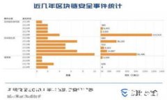 如何创建您的USDt钱包地址：详细指南与步骤解析