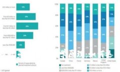 深入解析虚拟币鱿鱼币的经济学原理：如何运作