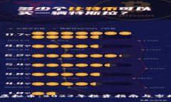 ACET虚拟币：2023年投资指南与市场分析