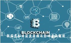 韩国虚拟币崩盘原因及影响全面解析